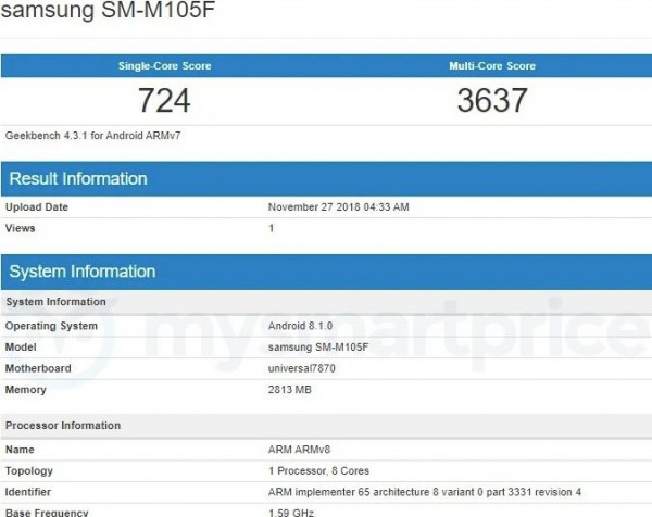 galaxy m10 geekbench 281118